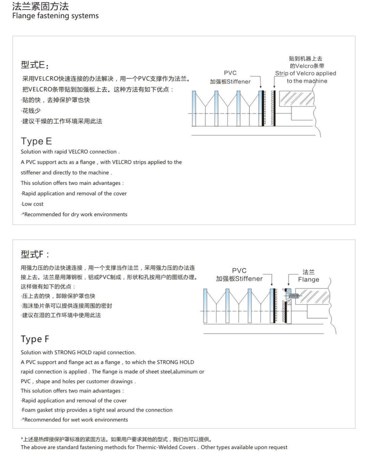 法蘭緊固2